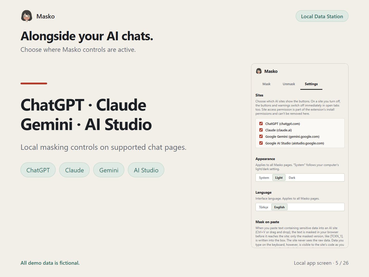 Chrome popup & supported AI sites