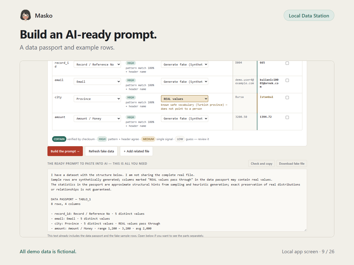 Synthetic table sample & prompt